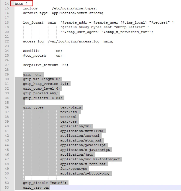 Nén Gzip trên NGINX tăng tốc website