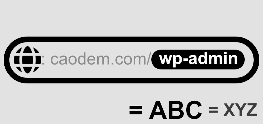 Thay đổi địa chỉ đăng nhập vào Admin của Wordpress caodem.com