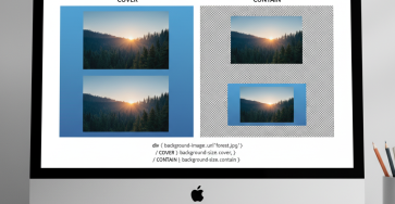 Biểu đồ minh họa cách thức hoạt động của backgroundsize cover và contain