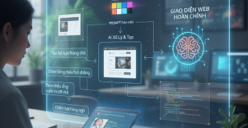 Tối ưu hóa quy trình thiết kế web bằng cách sử dụng prompt và AI